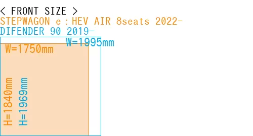 #STEPWAGON e：HEV AIR 8seats 2022- + DIFENDER 90 2019-